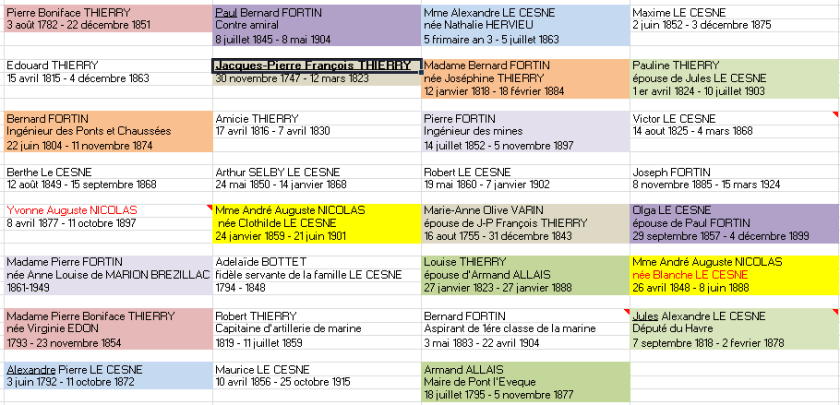 7a786-image2btableau2bmodifie2bjuin2b2016