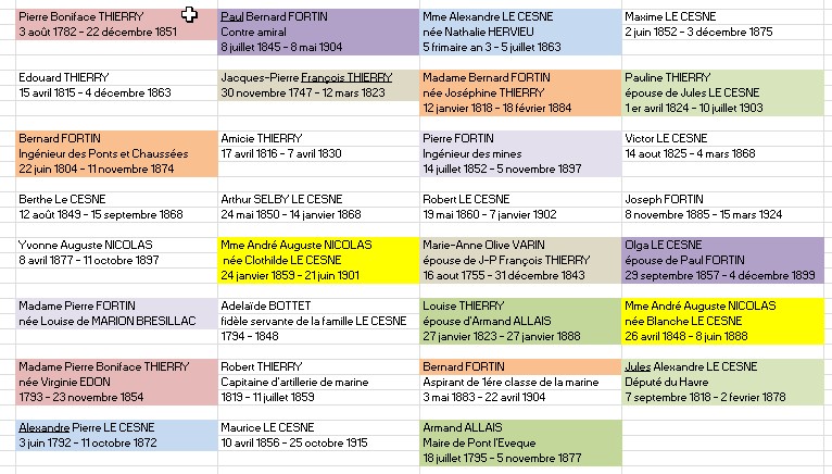 plan-cimetiere-photo